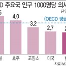삼만리 이미지