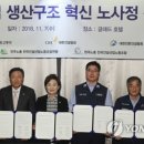 대한건설협회노동조합 이미지