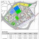 화성시 부동산 호재 분석 2 (화성안녕2지구, 진안신도시, 봉담3지구, 효행지구, 화성시보타닉가든)