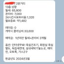 아마존게임전자 | 일본 오사카 워킹홀리데이 입주 후기 (하우버 부동산, 클린케어클리닝)