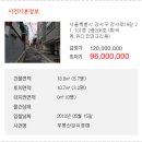 유디코 이미지