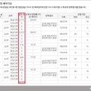 용산-현장-575 이미지