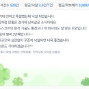 663 | [663번째 낙찰후기] 자꾸 기대하게 됩니다^^