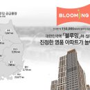 리베르공인중개사사무소 네이버블로그