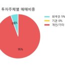 성창상회
