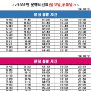 ♤ 시내버스 및 도시철도 연계(배차간격 5분) 구. 124번, 128번, 128-1번, 130번, 309번 이미지
