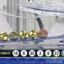 ★ 1064회차 로또 당첨번호 ★ 03-06-09-18-22-35 보너스 14 이미지