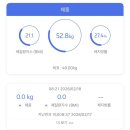 2763 | [팍시 다이어트 후기 :: 1주차] 진짜 체중 감소에 효과가 있을까? (feat. 직장인 식단, 운동)ㅣ FCCE...