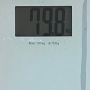 팔팔연합의원 | 정읍팔팔연합의원 다이어트 후기(부작용)
