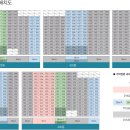 정관행복주택 이미지