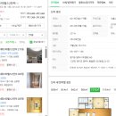 은동마을(1단지) | [1호선 따라가는 역세권 아파트] 4. 덕정역 은동마을주공 1단지 VS 양주서희스타힐스 2단지