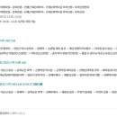 구 진해해군통제부 병원장 사택 이미지