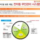 리드 PC방 이미지