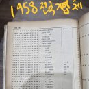 중앙자동차공업 주식회사 Daum카페