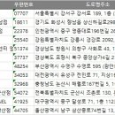 EYELIM 안경 SEECHANNEL 네이버블로그