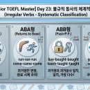 잉글리쉬와이영어학원