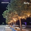 체류형농업지원센터관리동2층 | 동해 3박 4일 워케이션 체험: 망상오토캠핑리조트 정보 및 프리랜서 조건