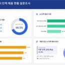 주식회사 모티프 이미지