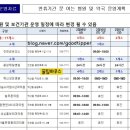 진천약국 이미지