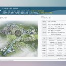 단지김치찜 옆 방범CCTV (옥외1) | 평택 브레인시티 한양수자인 모델하우스 분양정보