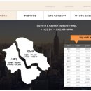 라이프텔 이미지