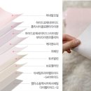 쥬비컷 슬리밍 랩핑 효과, 사용법, 후기 총정리: 군살·붓기·셀룰라이트 완화 바디라인 꿀템