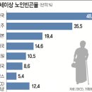 드시는행복