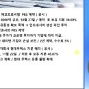 (주)에코프로비 이미지