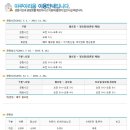 다누리센터 아쿠아리움 이미지