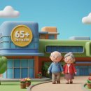 생활한자교실(60세이상) | 🏠 2026 고령자 복지주택 입주 조건 총정리! 만 60세 vs 65세 차이와 소득 기준 💡