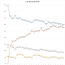 골드 PC방 이미지