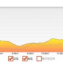 CU창원팔용디오점 이미지