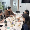 [하이런] 성인 진로 탐색을 위한 강점 개발 워크숍 | 보건복지부 산하 K원 ㅣ CDP 워크숍 ㅣ 와이엔컨설팅