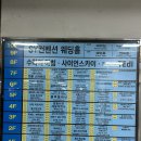 2026 상반기 수원 SY컨벤션 웨딩홀 투어후기 &amp; 견적공유 (주차, 로비, 동선, atm, 연회장 등)