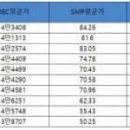 더나은에너지 이미지