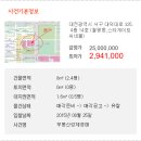 스타게이트씨네몰 이미지