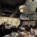 GS25 역삼싱아점 | 강남웨딩홀 아모리스 역삼 하객후기 ( 식사, 주차, ATM )