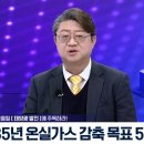 나우이엔지 티스토리