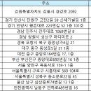 윙크진주점 이미지