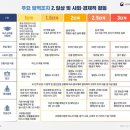 라미필라테스앤요가