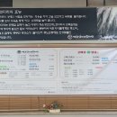 명감 코다리 동태탕 이미지