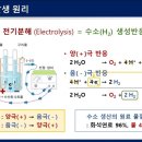 문정중학교 이미지