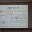 고려수지침 이미지