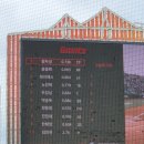 상진스포츠 | [26.05.03] 롯데자이언츠 인천 원정 직관 후기 - vs SSG (5:2 승) 3루 원정응원석 시야