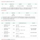 앵고개로 934번길 이미지