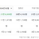 현대부동산중개사무소 이미지