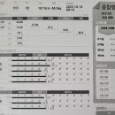 젤로스피닝 이미지