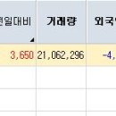 (주)네오네트웍스 이미지