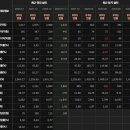 동국밧데리자동차 이미지