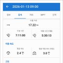 덕두산 티스토리